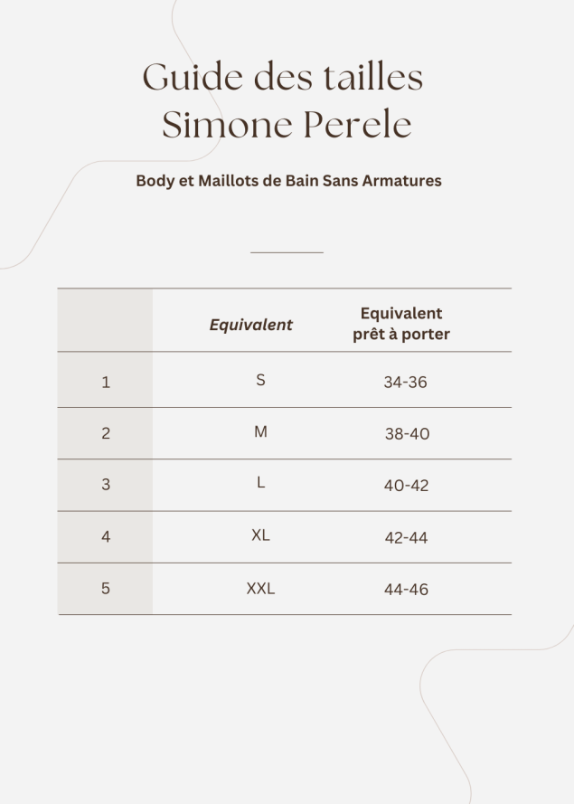 Maillot de bain 1 pi�ce bonnet mousse sans armature Maillots de Bain Simone P�r�le